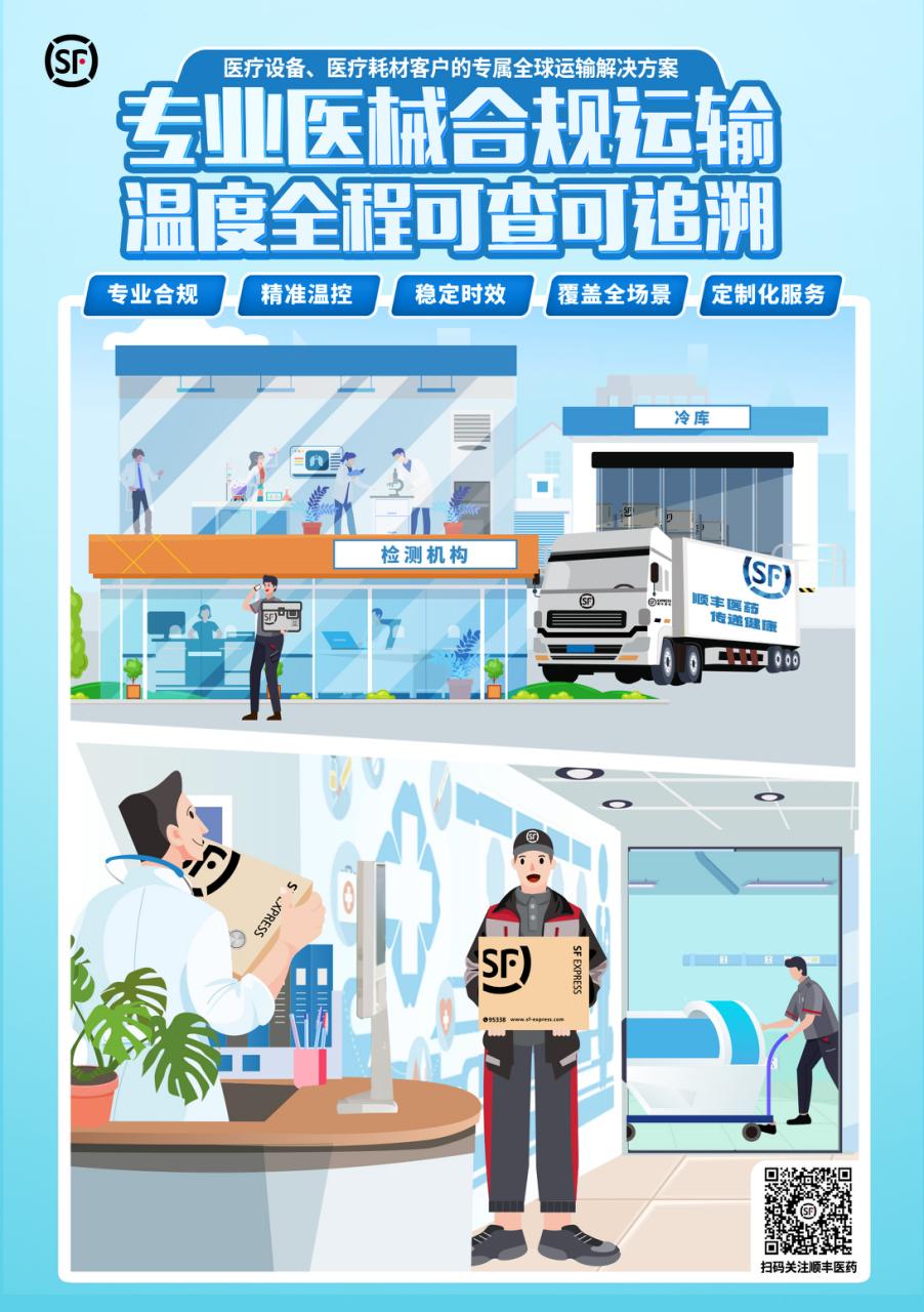 顺丰冷运 顺丰医药公众号代运营